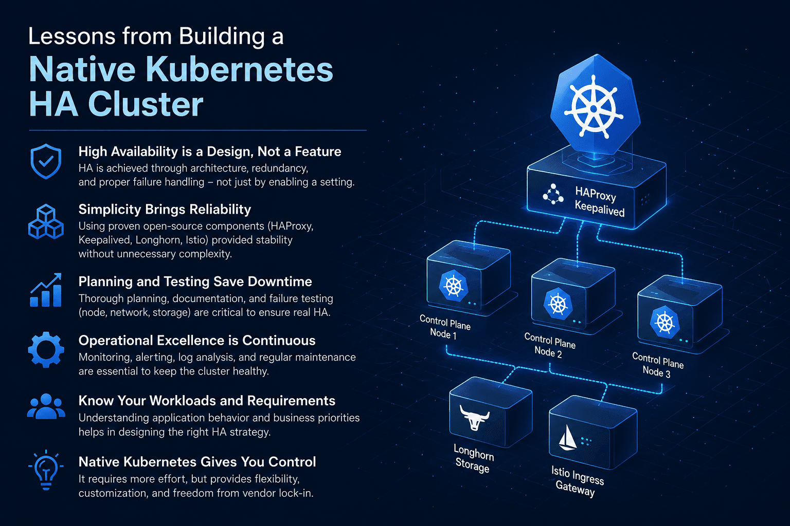Lessons from Building a Native Kubernetes HA Cluster